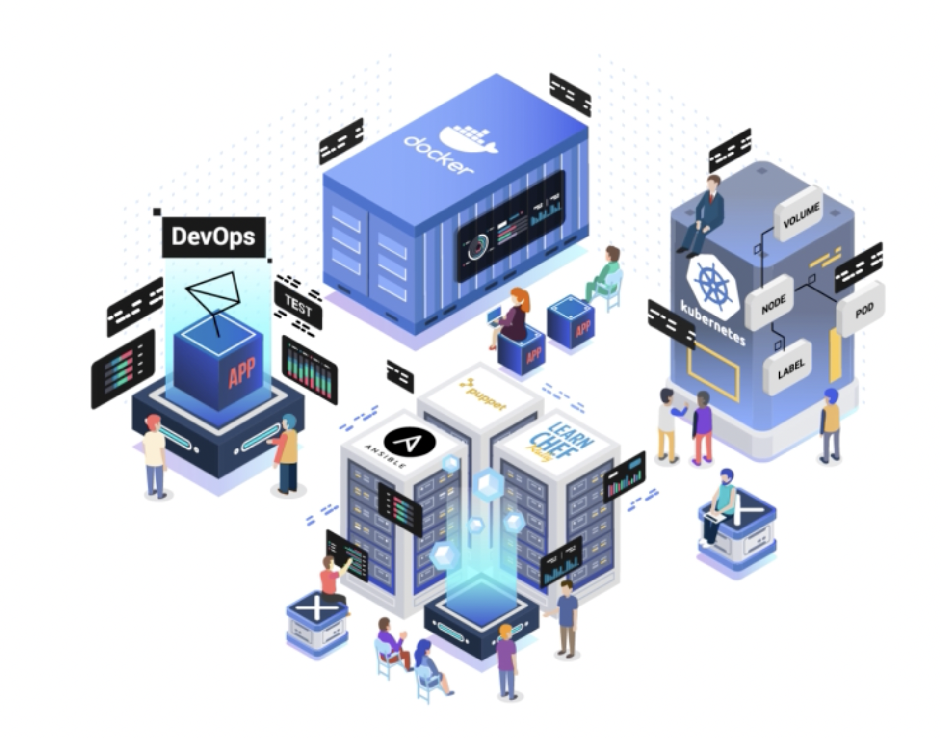 KodeKloud Hands-On DevOps & Cloud Learning